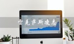 雷克萨斯凌志（雷克萨斯凌志价格）