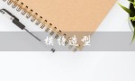 模特造型（模特造型展示是什么）